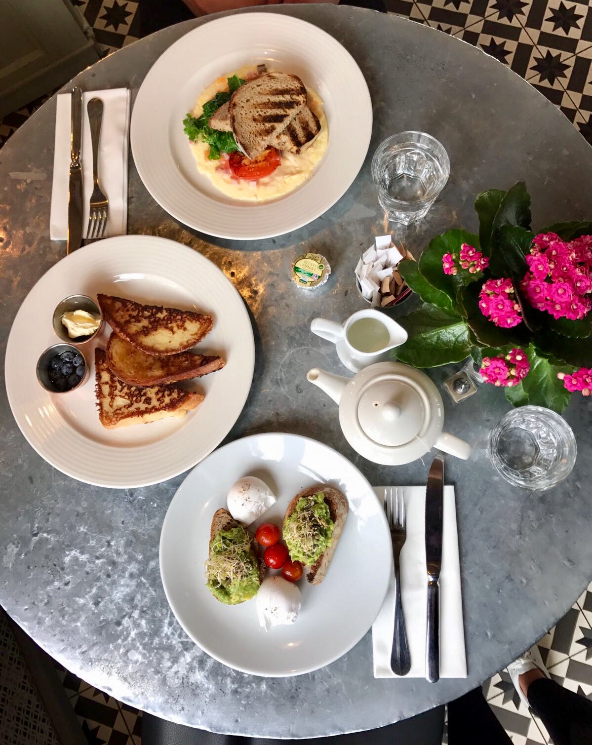 Healthy Eateries In London